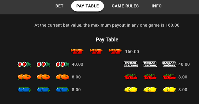 sunset reels paytable paytable