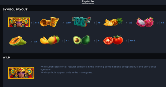 sunstone riches paytable paytable