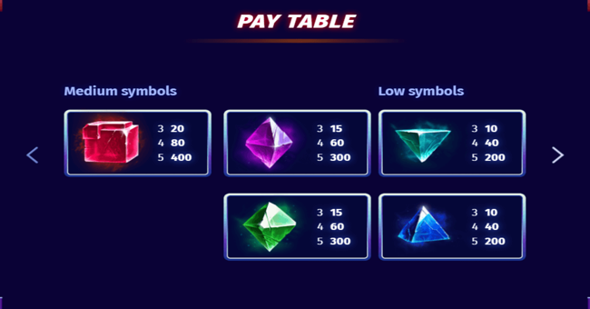 sunstrike paytable2 paytable