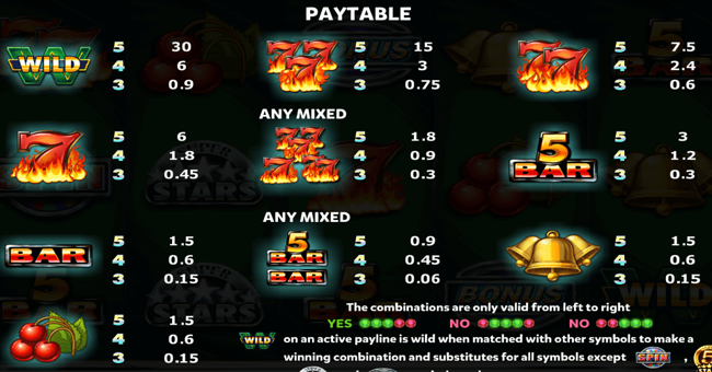 super 10 stars paytable paytable