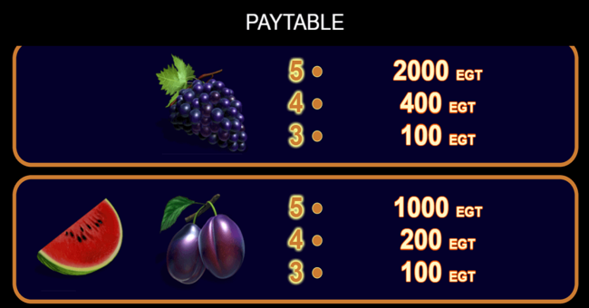 super 20 paytable2 paytable