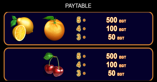 super 20 paytable3 paytable