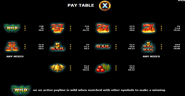 super 25 stars paytable 1 paytable