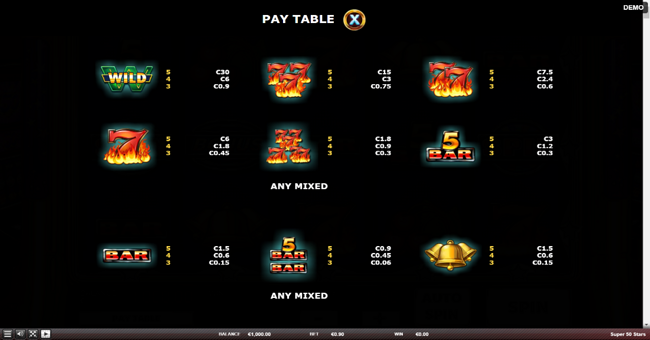 super 50 stars paytable 1 paytable