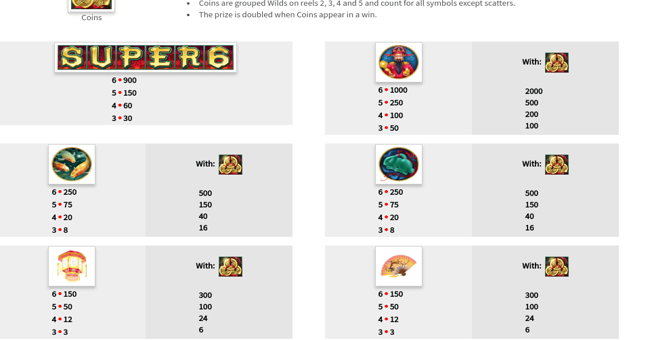super 6 paytable 1 paytable