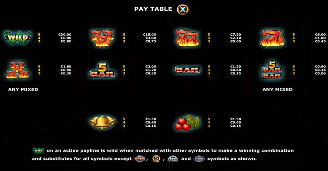 super 70 stars paytable 1 paytable