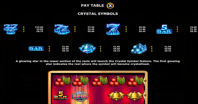 super 70 stars paytable 2 paytable