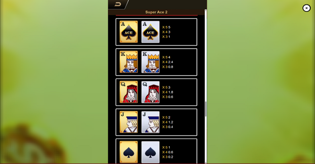 super ace 2 paytable 1 paytable
