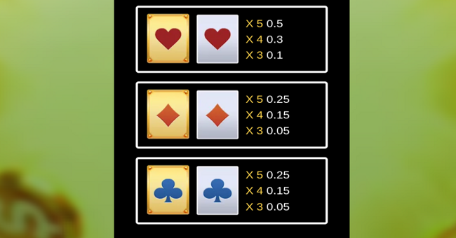 super ace paytable 3 paytable