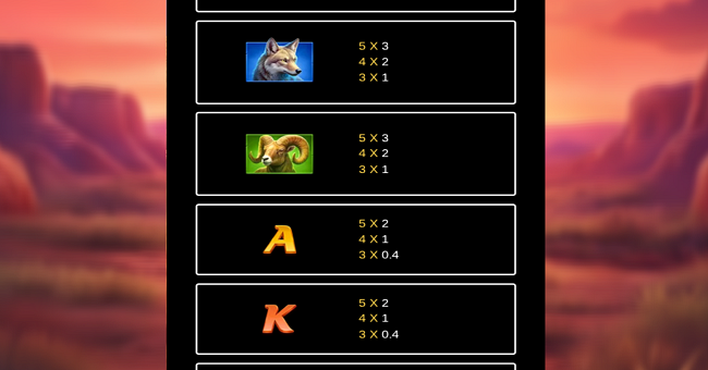 super ascent charge bison paytable 2 paytable
