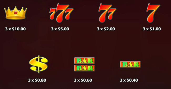 super bonus mania paytable paytable