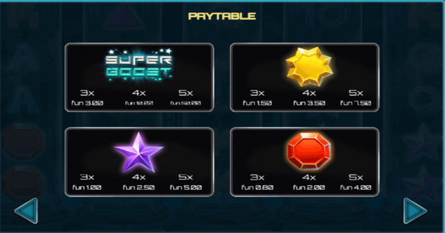 super boost paytable1 paytable