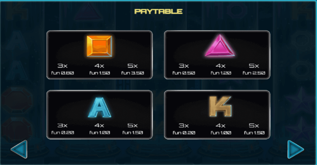 super boost paytable2 paytable