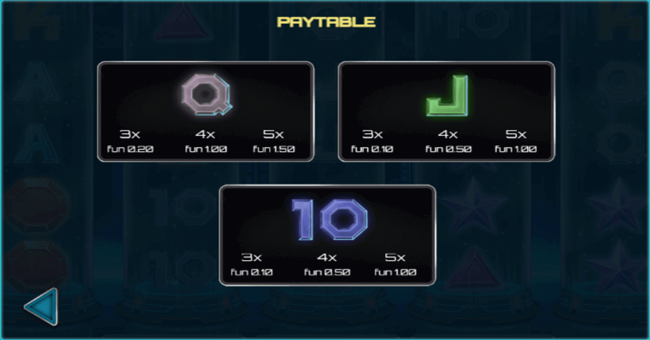 super boost paytable3 paytable
