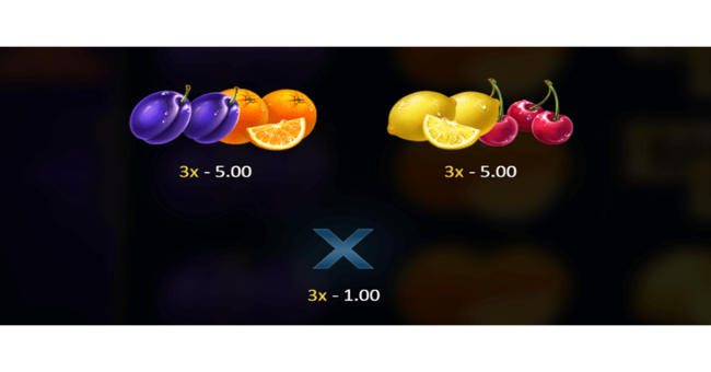 super burning wins respin paytable 2 paytable