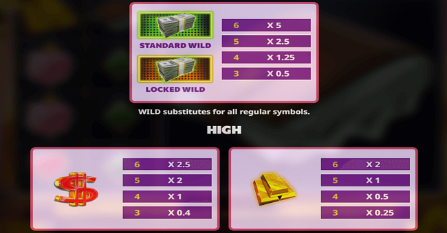 super cash drop gigablox paytable 1 paytable