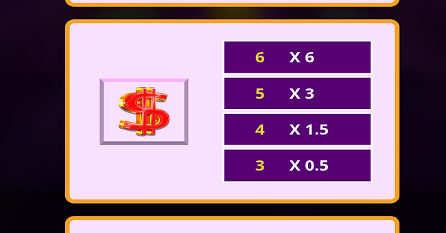 super cash drop jackpots paytable 2 paytable