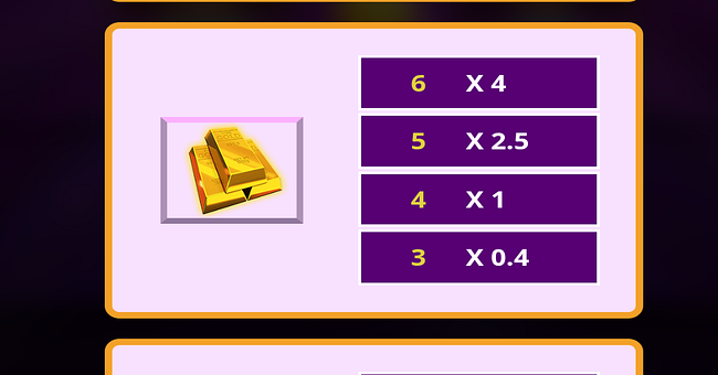 super cash drop jackpots paytable 3 paytable