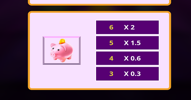 super cash drop jackpots paytable 5 paytable