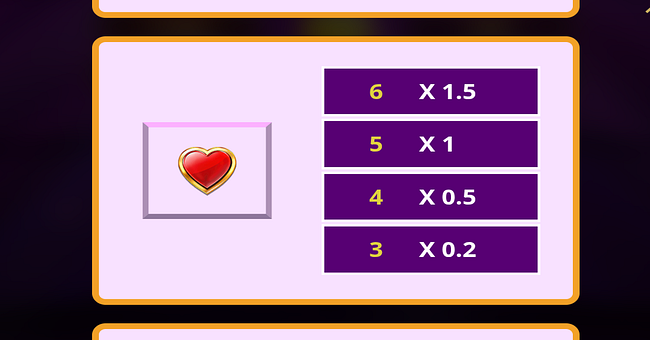 super cash drop jackpots paytable 7 paytable