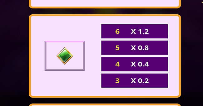 super cash drop jackpots paytable 8 paytable