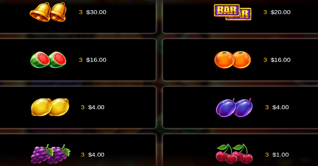 super charge the reels paytable paytable