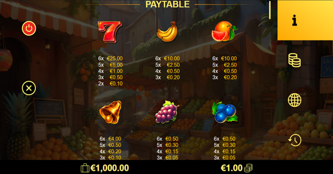 super chili paytable 1 paytable