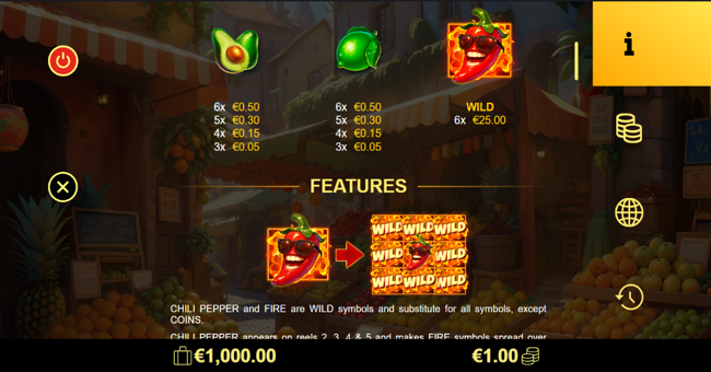 super chili paytable 2 paytable