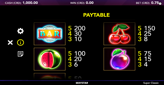 super classic paytable 2 paytable