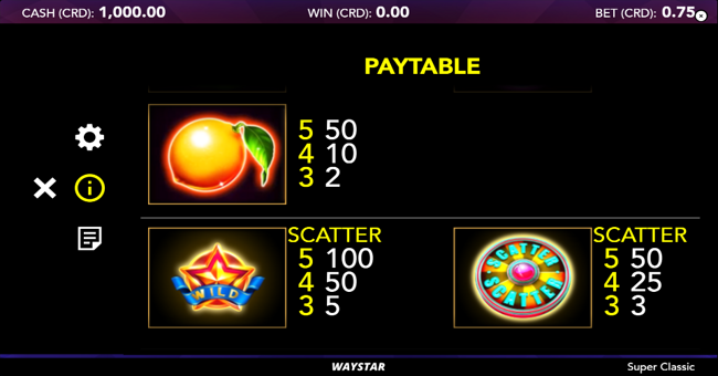 super classic paytable 3 paytable