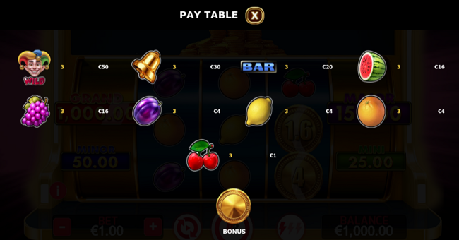 super coins paytable paytable