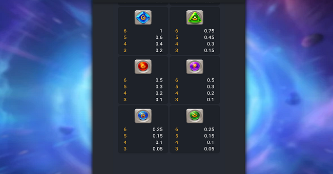 super elements 2 paytable 2 paytable