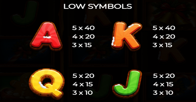 super elves paytable 2 paytable