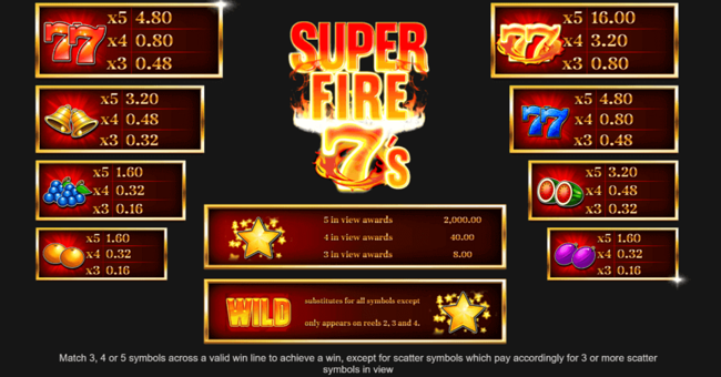super fire 7s paytable paytable