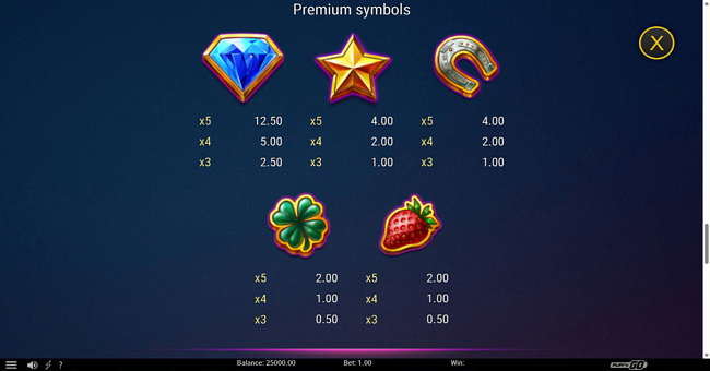 super flip deluxe paytable 3 paytable