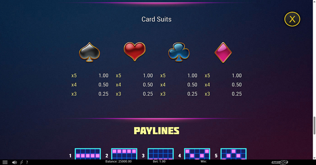 super flip deluxe paytable 4 paytable