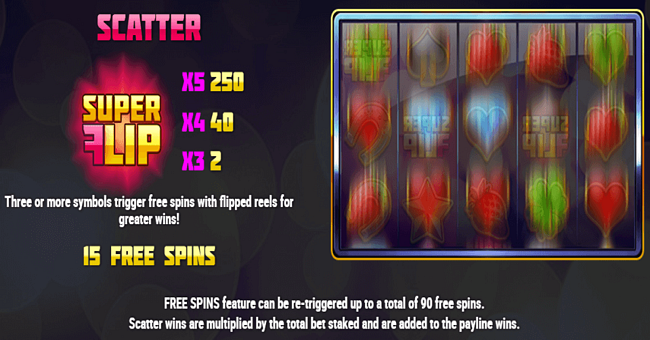 super flip paytable 1 paytable