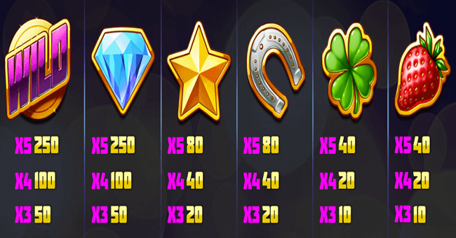 super flip paytable 2 paytable
