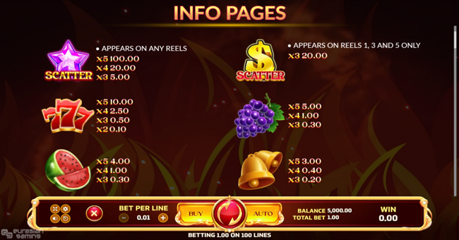 super fortune crown paytable 1 paytable