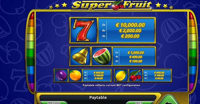 super fruit paytable paytable