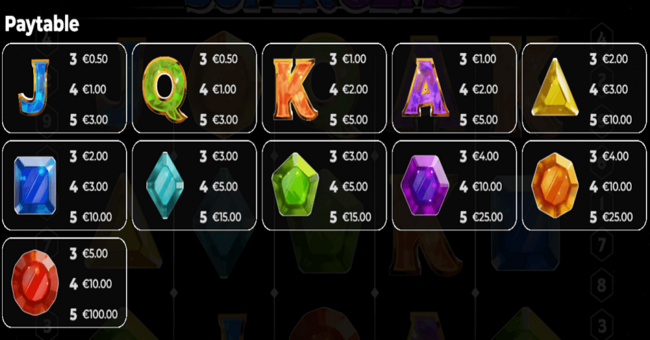 super gems paytable 1 paytable