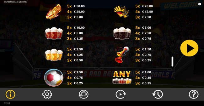 super goals and beers paytable 2 paytable