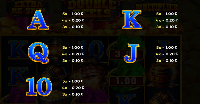 super gold link running wins paytable 2 paytable