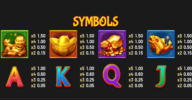 super golden dragon inferno paytable paytable