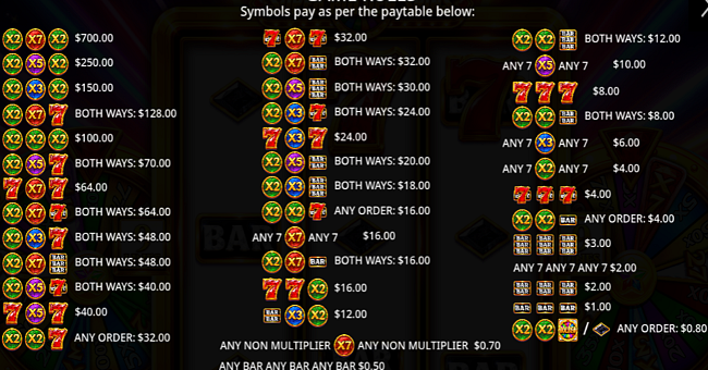 super golden spins paytable paytable