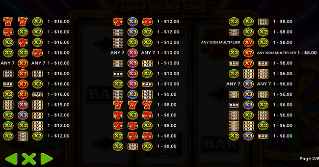 super golden spins paytable 2 paytable