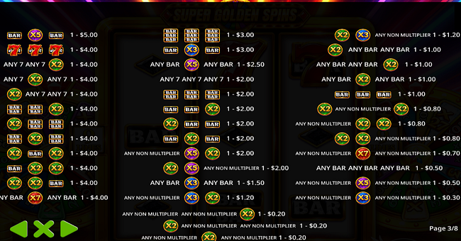super golden spins paytable 3 paytable