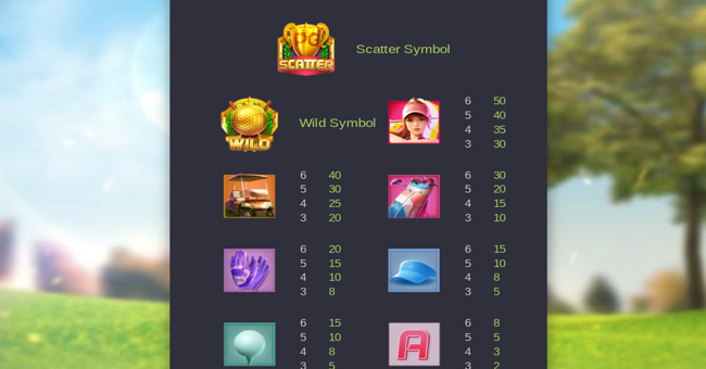 super golf drive paytable 1 paytable