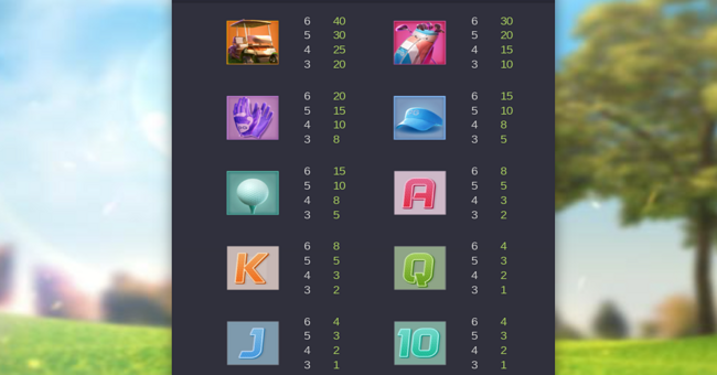 super golf drive paytable 2 paytable