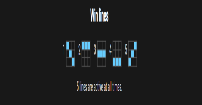 super graphics super lucky paylines paytable